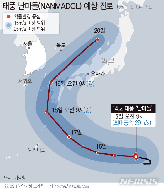 [서울=뉴시스] 15일 기상청에 따르면, 이날 오전 9시 기준 태풍 '난마돌'은 일본오키나와 동남동쪽 약 1190㎞ 해상에서 시속 15㎞의 속도로 서북서진 중이다. 난마돌은 오는 19일 오전에 일본 규슈지방에 상륙해 일본 서쪽 지방을 관통한 뒤 동해로 빠져나가는 진로를 보일 것으로 예상된다. (그래픽=안지혜 기자)  hokma@newsis.com 