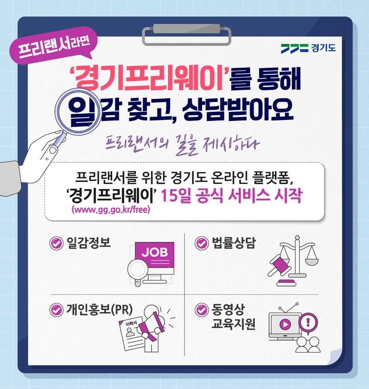 경기프리웨이(Free:way) 서비스 시작. (사진=경기도 제공) *재판매 및 DB 금지