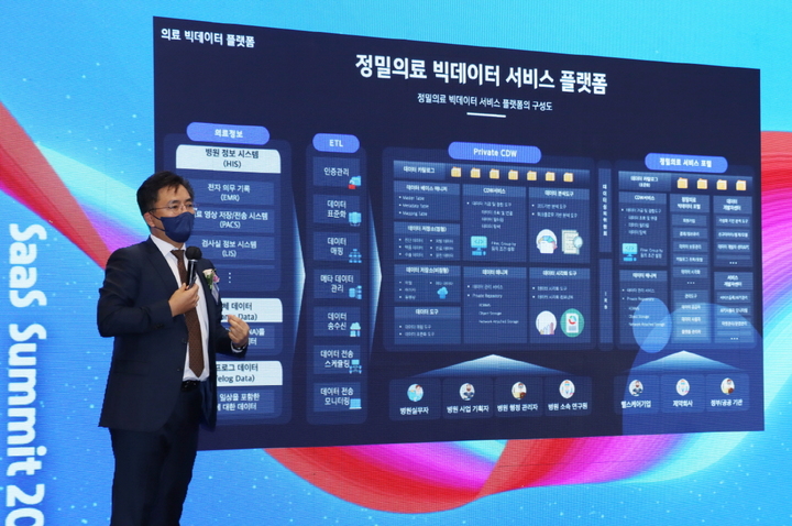 '대한민국 4차 산업혁명 페스티벌 2022'에서 주제 발표하는 송호철 더존비즈온 플랫폼사업부문 대표. (사진 제공=더존비즈온) *재판매 및 DB 금지