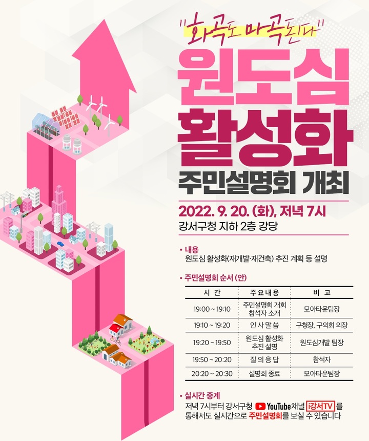 [서울=뉴시스]강서구 주민설명회 개최 안내문.(사진=강서구청 제공) *재판매 및 DB 금지