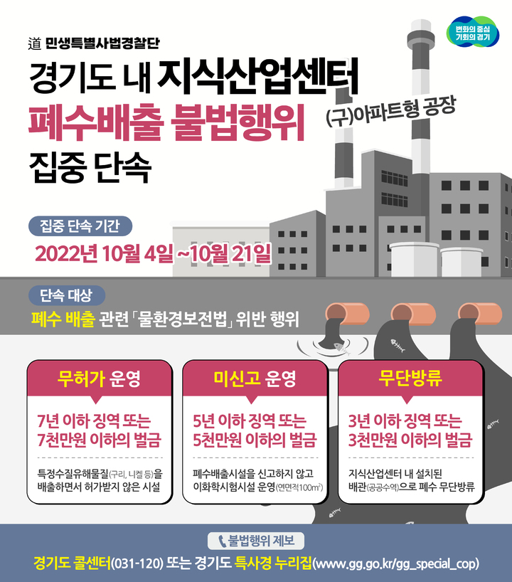 지식산업센터 폐수배출 불법행위 집중 단속. (사진=경기도 제공) *재판매 및 DB 금지