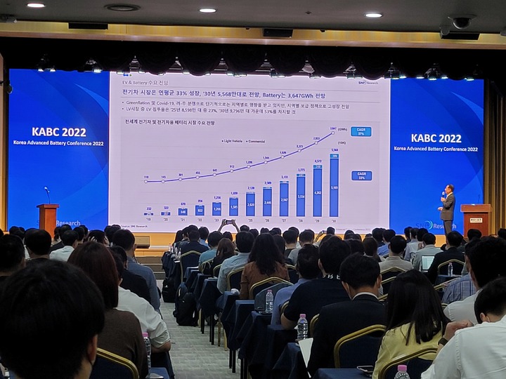 [서울=뉴시스]최희정 기자=김광주 SNE리서치 대표가 20일 서울 한국과학기술회관에서 열린 'KABC 2022(Korea Advanced Battery Conference)'에서 '글로벌 배터리 시장 전망 핵심 이슈'라는 주제로 발표하고 있다. 2022.09.20. dazzling@newsis.com *재판매 및 DB 금지
