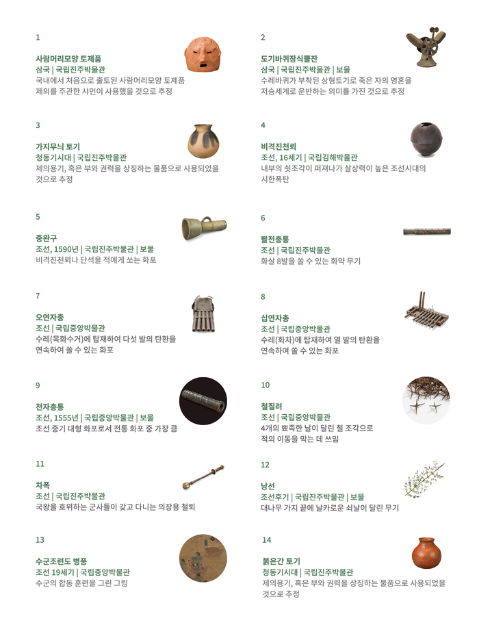 [진주=뉴시스]국립진주박물관, 유물 상품으로 탄생. *재판매 및 DB 금지