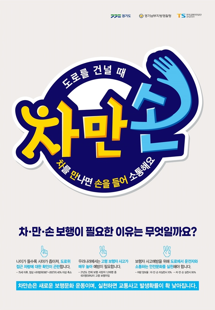 경기도-한국교통안전공단, '차·만·손' 운동 추진 *재판매 및 DB 금지