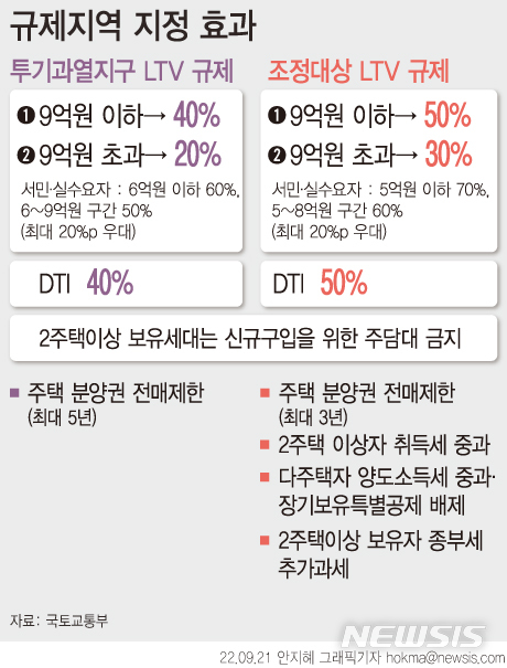 [서울=뉴시스] 