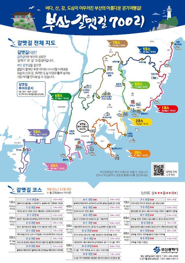 [부산=뉴시스] 부산 갈맷길 전체 지도(사진=부산시 제공) *재판매 및 DB 금지