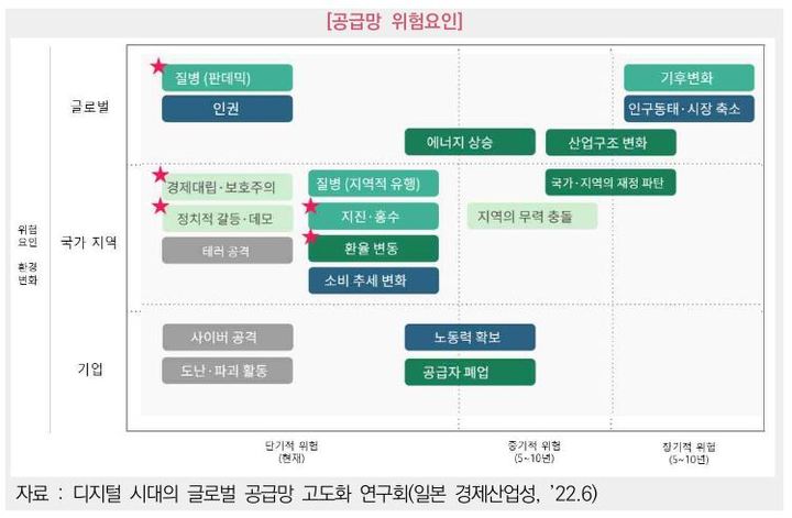 (자료=산업기술진흥원 보고서 중 갈무리) *재판매 및 DB 금지