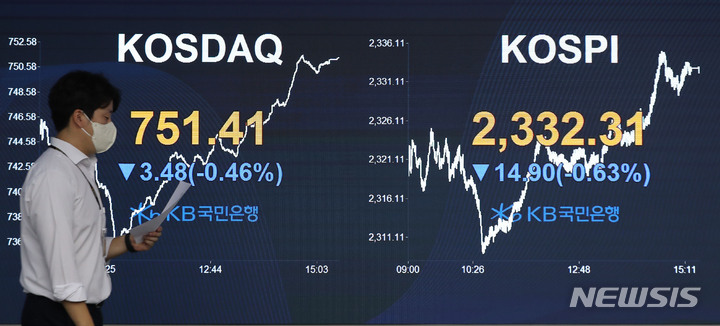 [서울=뉴시스] 전진환 기자 = 코스피가 전 거래일 대비 14.90P(0.63%) 내린 2332.31로 마감한 22일 오후 서울 여의도 KB국민은행 딜링룸 전광판에 지수가 표시되고 있다. 코스닥 지수는 전 거래일 대비 3.48p(0.46%) 내린 751.41에, 환율은 전 거래일 대비 15.5원 오른 1409.7원에 거래를 마쳤다.&nbsp; 2022.09.22. amin2@newsis.com