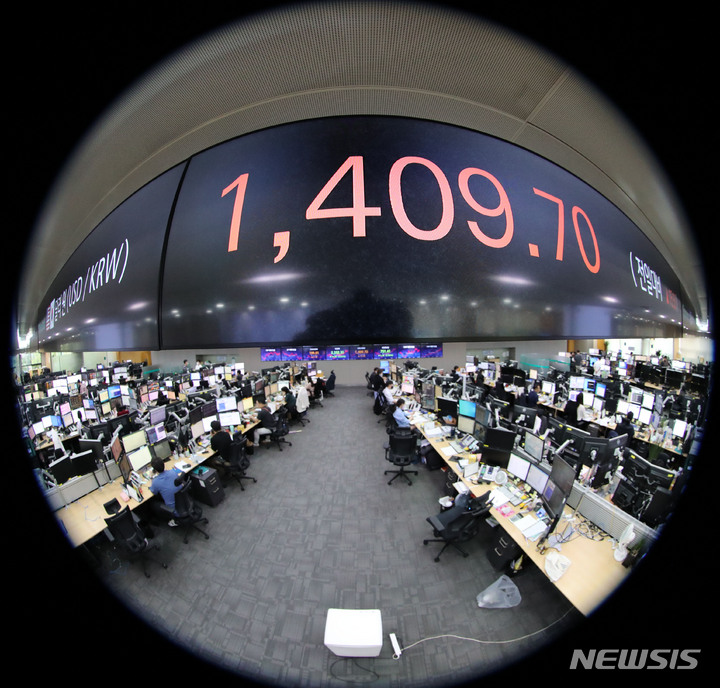 [서울=뉴시스] 권창회 기자 = 원·달러 환율이 전 거래일(1394.2원)보다 15.5원 오른 1409.7원에 마감한 22일 오후 서울 중구 하나은행 딜링룸 전광판에 환율이 표시되고 있다. 이날 코스피는 전 거래(2347.21)보다 14.90포인트(0.63%) 내린 2332.31, 코스닥 지수는 전 거래일(754.89)보다 3.48포인트(0.46%) 하락한 751.41에 마감했다. 2022.09.22. kch0523@newsis.com