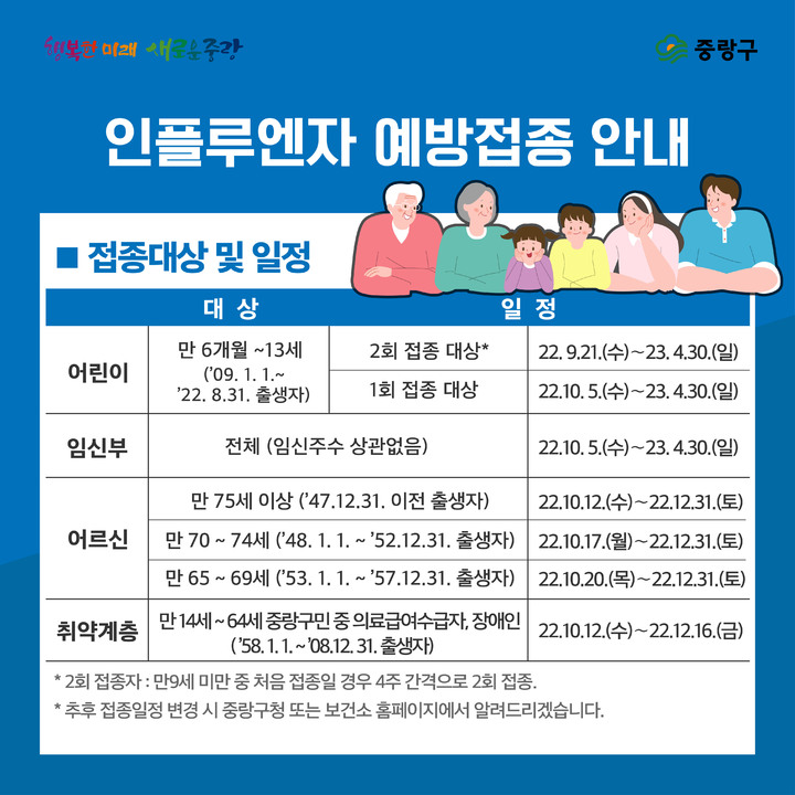 [서울=뉴시스]중랑구 독감 예방접종 일정.(사진=중랑구 제공) 