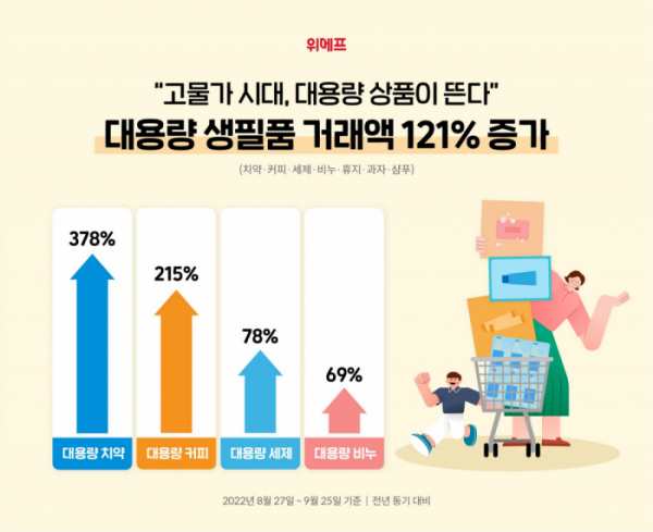 (사진=위메프) *재판매 및 DB 금지