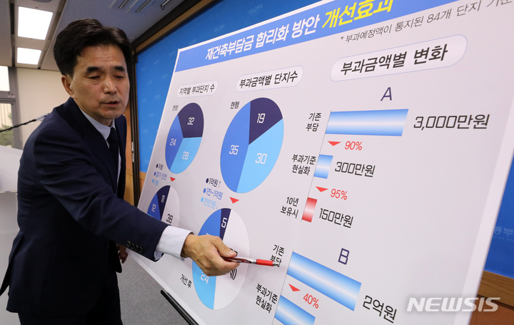 [세종=뉴시스] 강종민 기자 = 권혁진 국토교통부 주택토지실장이 29일 오전 세종시 정부세종청사에서 재건축 부담금 합리화 방안을 발표하고 있다. 2022.09.29. ppkjm@newsis.com