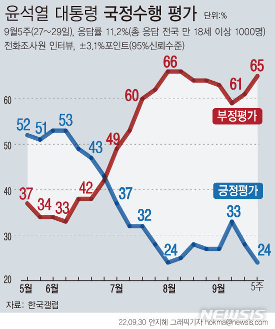 [서울=뉴시스] 