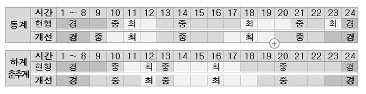 (자료=한국전력 제공) *재판매 및 DB 금지