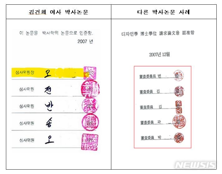 [세종=뉴시스] 교육부가 2일 제시한 김건희 여사 박사논문 및 다른 논문의 타이핑 사례. (자료= 교육부 제공) 2022.10.02. 