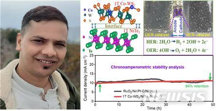 [전주=뉴시스] 윤난슬 기자 = 전북대학교 나노융합공학과 다슈람 파델 대학원생(박사과정)이 차세대 에너지원인 '그린수소'를 저비용으로 대량생산할 수 있는 비귀금속 기반 고효율 수전해 촉매를 개발했다.