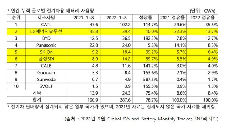  *재판매 및 DB 금지