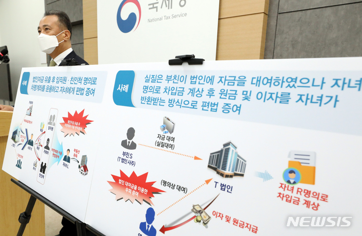 [세종=뉴시스] 강종민 기자 = 박재형 국세청 자산과세국장이 6일 세종시 정부세종2청사에서 해외이주를 가장해 반출한 국내 재산을 해외에서 자녀에게 증여한 혐의자 등 99명에 대해 세무조사에 착수했다고 밝히고 있다. 2022.10.06. ppkjm@newsis.com