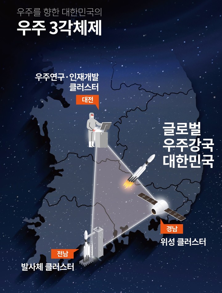 [대전=뉴시스] *재판매 및 DB 금지
