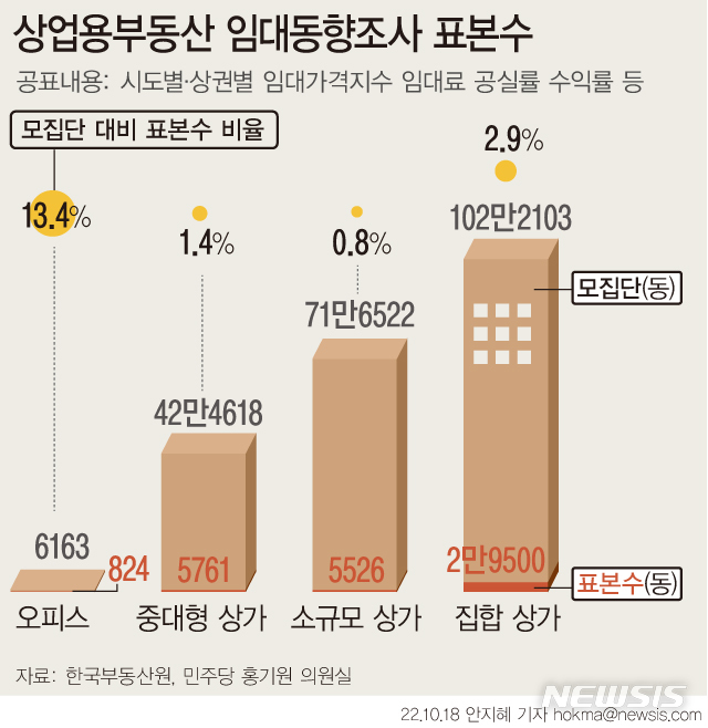 [서울=뉴시스] 