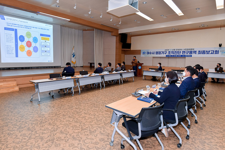 18일 여수시청에서 여수시행정조직진단 연구용역최종보고회가 열리고 있다. 여수시 제공 *재판매 및 DB 금지