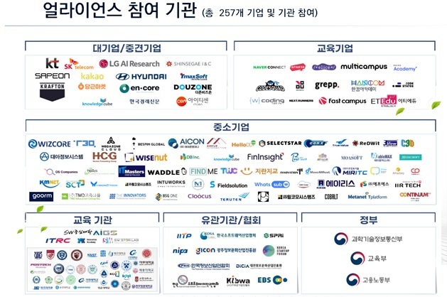 [서울=뉴시스] 디지털 인재 양성을 집중 지원하는 ‘디지털 인재 얼라이언스’가 공식 출범했다. (사진=과기정통부 제공) 2022.10.20 *재판매 및 DB 금지