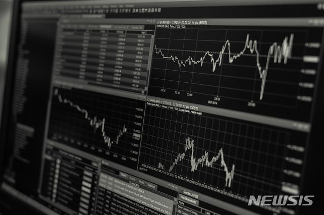 [핫스탁]샤페론·핀텔(종합)