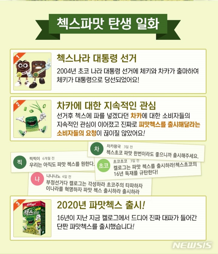 [장수브랜드 탄생비화]초코 시리얼 대명사 농심켈로그 '첵스초코'