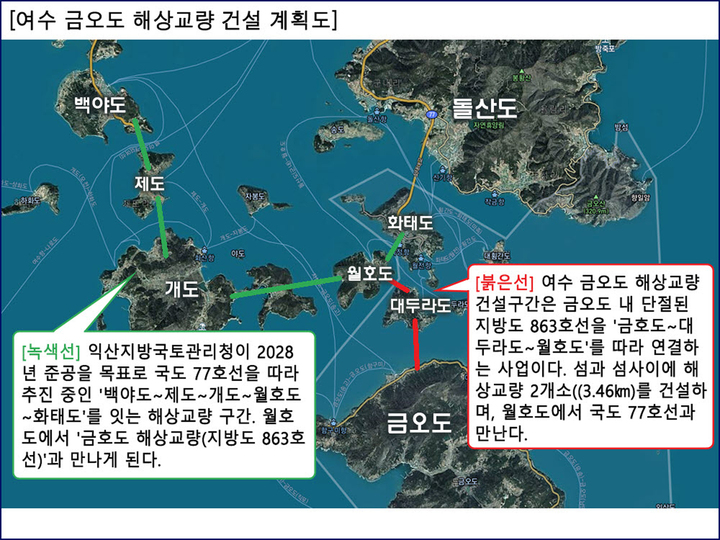 [무안=뉴시스] 여수 금오도 해상교량 건설 계획도 (그래픽=뉴시스 최희영) 2022.10.23. cremp55@newsis.com *재판매 및 DB 금지