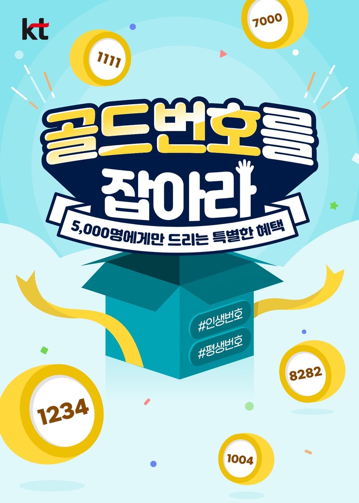[서울=뉴시스] KT가 올해 마지막 골드번호 5000개 추첨을 위한 응모를 26일부터 시행한다고 이날 밝혔다. (이미지=KT 제공) 2022.10.26 photo@newsis.com *재판매 및 DB 금지 *재판매 및 DB 금지