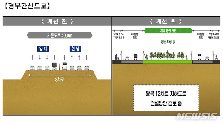 [서울=뉴시스]서울시가 상습 정체 구간인 강변북로 일부 구간과 경부간선도로 지하화를 본격 추진한다. (사진=서울시 제공). 2022.10.29. photo@newsis.com  