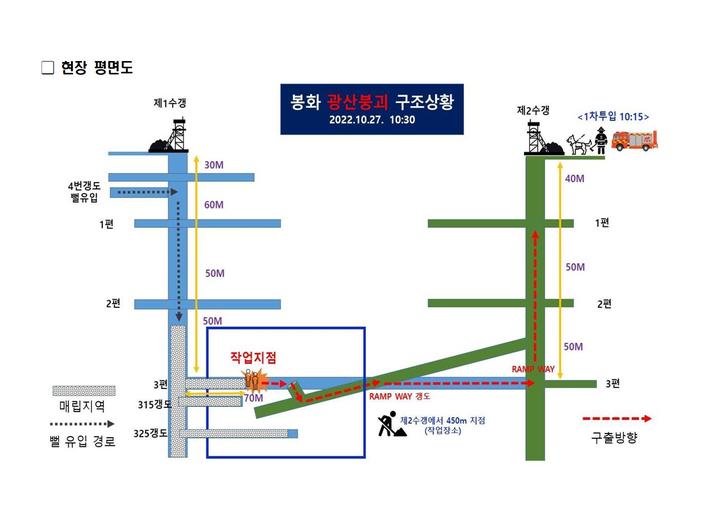 봉화 아연 광산 붕괴사고 현장 평면도 (사진=경북소방본부 제공) *재판매 및 DB 금지