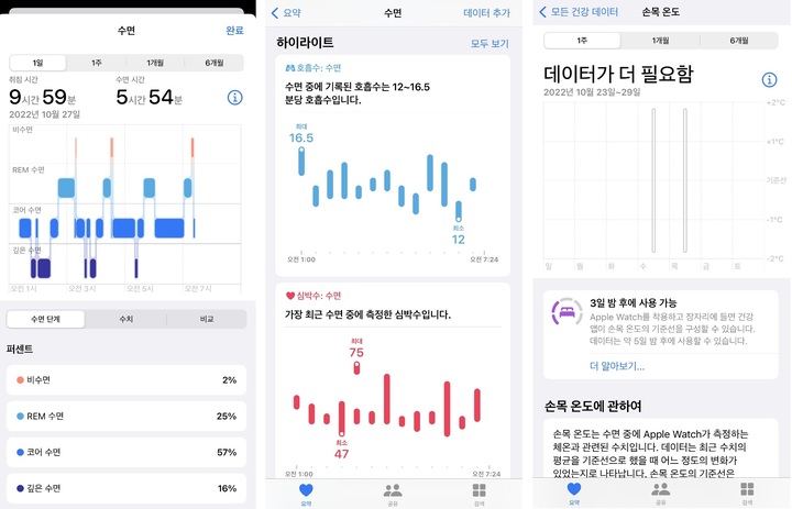 애플의 건강관리 기능인 '수면 관리 기능'(왼쪽 2개)과 '손목 온도 감지 기능'. (사진=아이폰 화면 캡처) *재판매 및 DB 금지