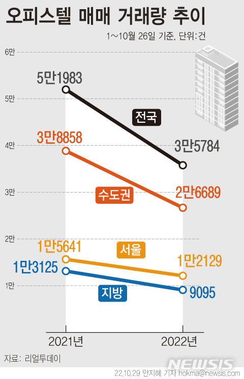 [서울=뉴시스] 