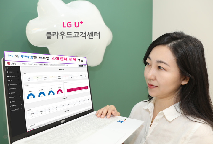 [서울=뉴시스]L G유플러스 클라우드 기반 고객센터 솔루션 'U+클라우드고객센터' 가입 고객이 900여개사, 1만 회선을 돌파했다. (사진=LGU+ 제공) 2022.10.31 *재판매 및 DB 금지