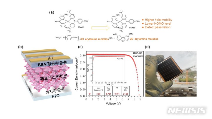 [광주=뉴시스] 페로브스카이트 태양전지 정공수송층용 신소재(BSA)와 이를 적용한 페로브스카이트 태양광 모듈