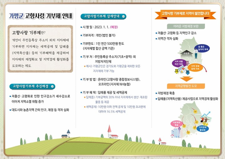 고향사랑 기부제 홍보 리플릿. (사진=가평군 제공) *재판매 및 DB 금지