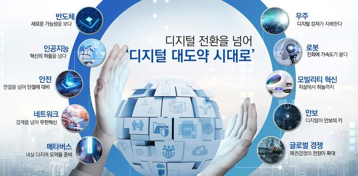 정보통신기획평가원이 선정한  2023 정보통신기술(ICT) 10대 현안. (사진=과학기술정보통신부 제공) *재판매 및 DB 금지