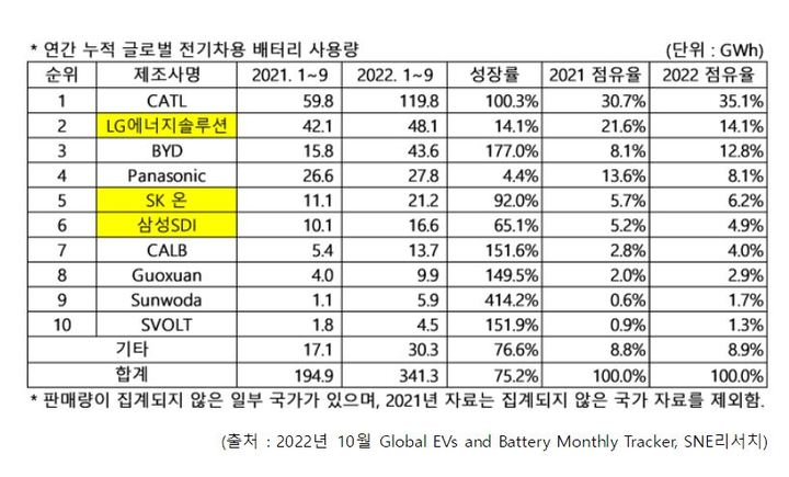  *재판매 및 DB 금지