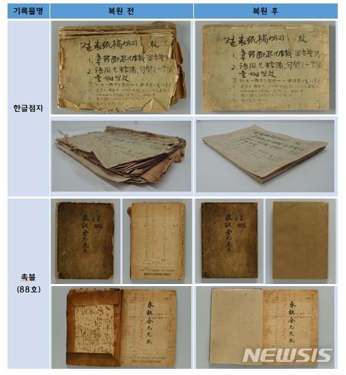 [세종=뉴시스] 우리나라 최초의 6점식 한글점자 육필원고 및 점자 관련 기록물 복원 전·후. (사진= 국가기록원 제공) 