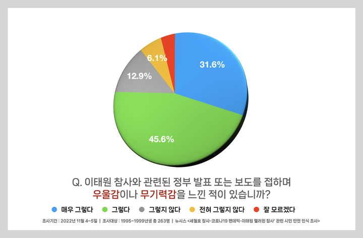  *재판매 및 DB 금지