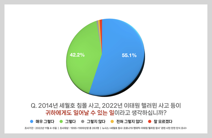  *재판매 및 DB 금지