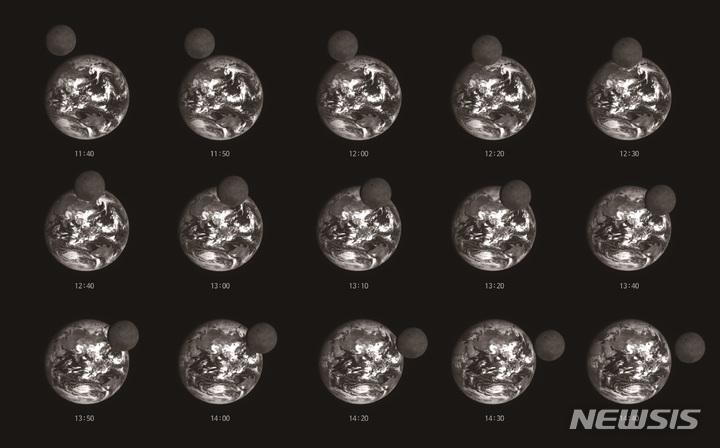 [서울=뉴시스]다누리가 지난 9월24일 촬영한 지구-달 공전 사진. 달이 지구를 통과하는 과정이 담겼다. (사진=과학기술정보통신부 제공)