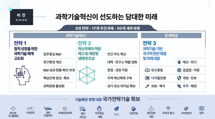 *재판매 및 DB 금지