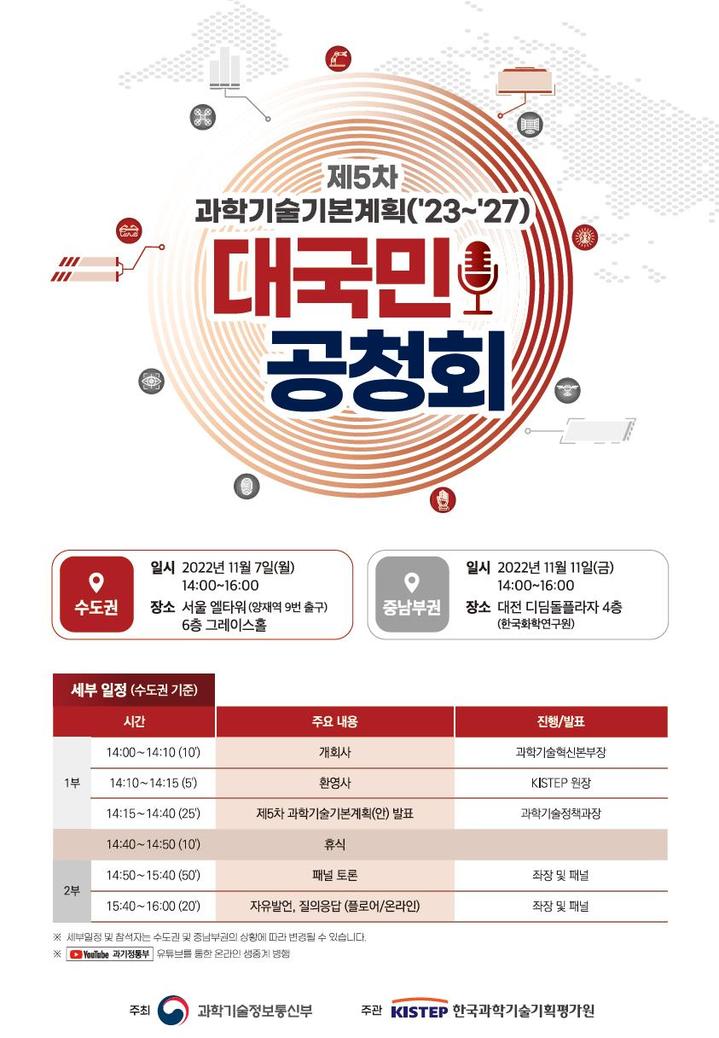 정부, 국가과학기술 정책방향 대국민 공청회 개최