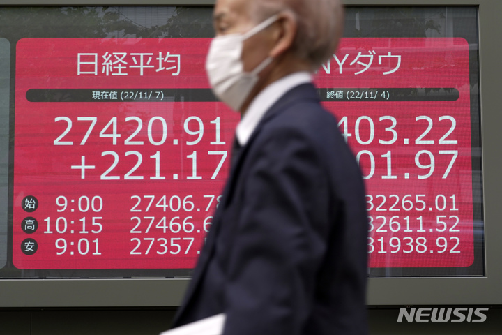 日 코로나19 신규감염 7만4093명...누적 2303만1042명