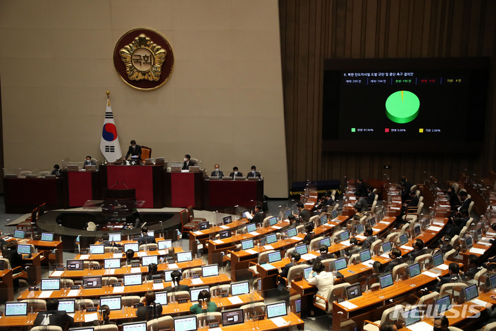 [서울=뉴시스] 김선웅 기자 = 10일 서울 여의도 국회에서 열린 본회의에서 북한 탄도미사일 도발 규탄 및 중단 촉구 결의안이 통과되고 있다. 2022.11.10. mangusta@newsis.com