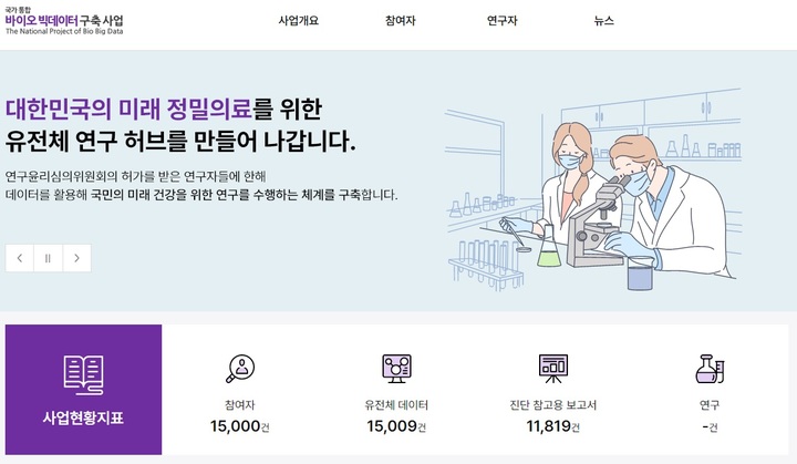 국가 통합 바이오 빅데이터 구축 사업 전용 홈페이지. *재판매 및 DB 금지