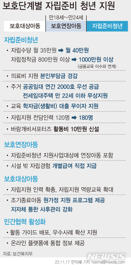 [서울=뉴시스] 