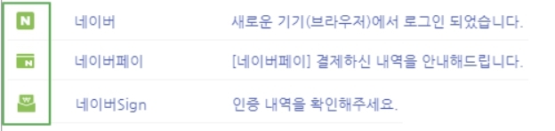 정상 네이버 관리자가 보낸 메일에는 발신자 옆에 네이버 아이콘이 표시된다. (사진=네이버 제공) *재판매 및 DB 금지